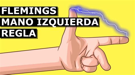 Flemings Mano Izquierda Regla Youtube