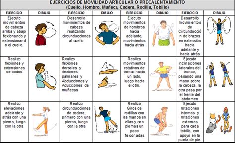 Ejercicios De Calentamiento Y Movilidad Articular P Gina Web De