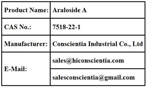 Arbidol Hydrochloride | 131707-23-8 API Manufacturer Supplier Producer