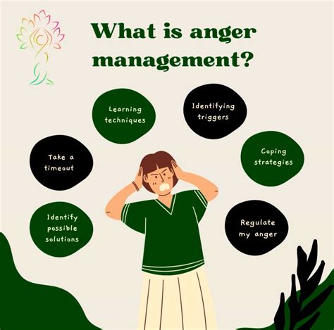 What Is Anger Management Amr Therapy