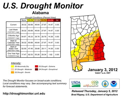 The Alabama Climate Report