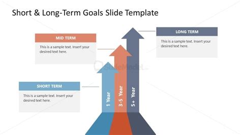 Short Long Term Goals Template For Presentation SlideModel