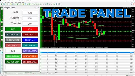 Trade Forex Easy Using Simple Trade Panel YouTube