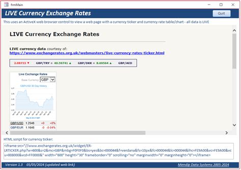 LIVE Currency Exchange HTML Ticker
