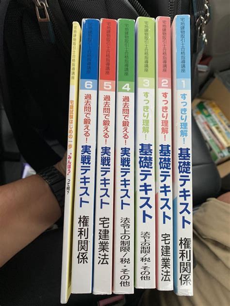 2021年購入 宅地建物取引士合格指導講座 ユーキャン その他参考書 宅建 メルカリ