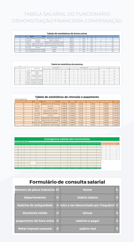 Modelos De Planilhas Tabela Salarial Para Microsoft Excel E Planilhas