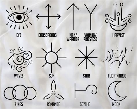 Wiccan Runes And Their Meanings