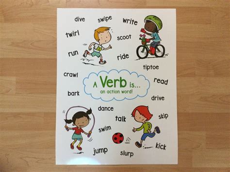 Verb Anchor Chart