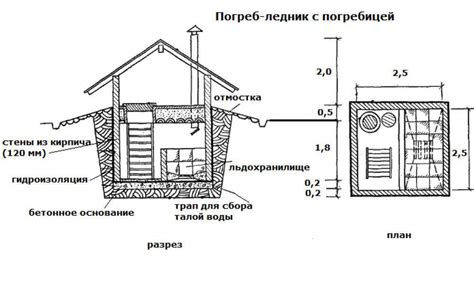 Погреб Схема Фото Telegraph