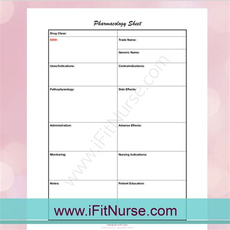 Pharmacology Drug Card Template Cardtemplate My Id