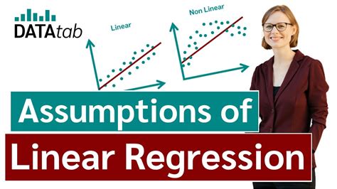 Assumptions Of Linear Regression Youtube