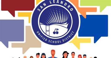 San Leandro School District Looking At Drop Name Of Woodrow Wilson