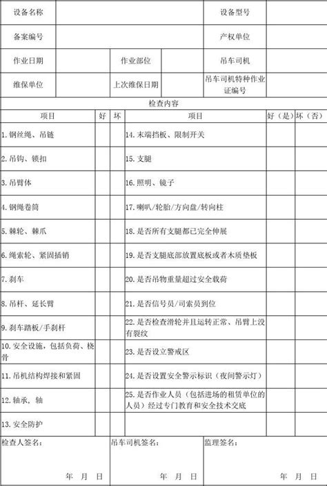 汽车吊起重作业检查表文档之家