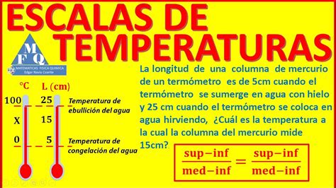 Escalas De Temperatura Ejercicio Relacion Longitud Temperatura Youtube