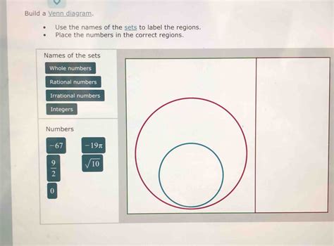 Solved Build A Venn Diagram Use The Names Of The Sets To Label The