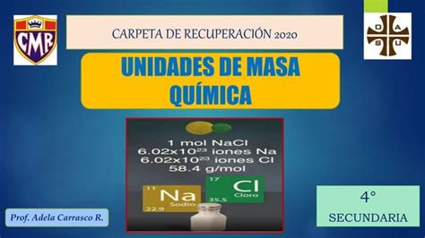 3 Unidades De Masa QuÍmica 4topptx Quimica En Accion Reforzamiento Ppt