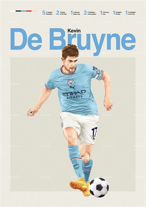 Kevin De Bruyne Poster For Manchester City Fans