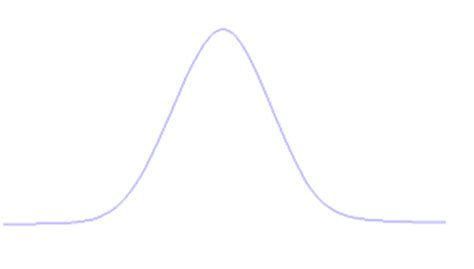 Liquid Chromatography Troubleshooting Guide HPLC