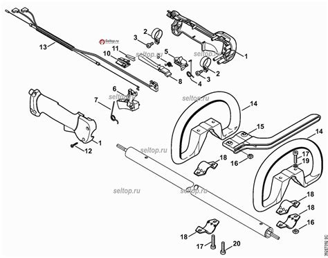 Exploring The Parts Of The Stihl FS 130 A Comprehensive Diagram