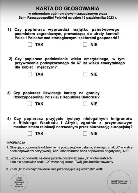 Jak znaleźć lokal wyborczy Jak głosować Jak sprawdzić kartę głosowania