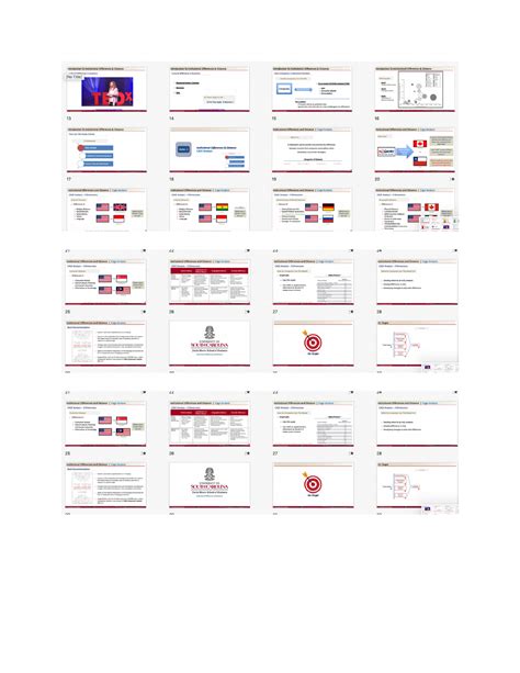 Unit Ibus Lecture Notes International Business Ibus Studocu