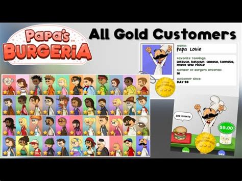 Papa S Burgeria All Gold Customers Youtube