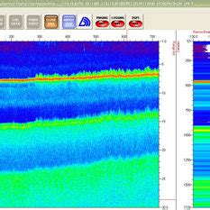 Typical Echogram Taken With The Single Beam Echosounder Biosonics Dtx