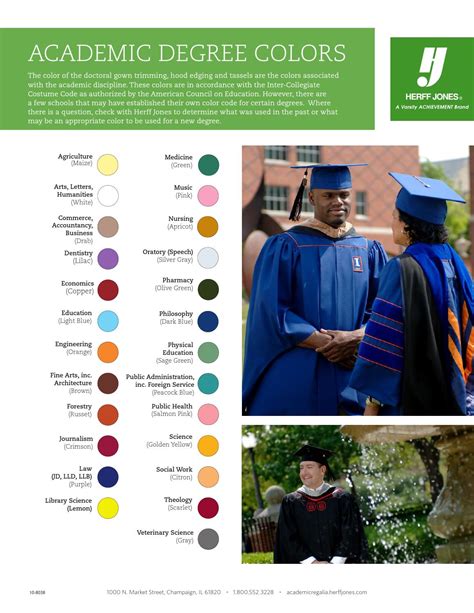 Academic Regalia Catalog 2015 by Herff Jones - Issuu