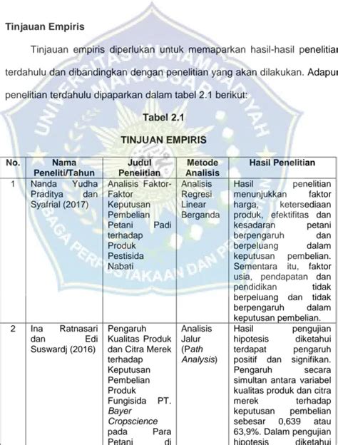 Deskripsi Variabel Penelitian Hasil Penelitian Dan Pembahasan