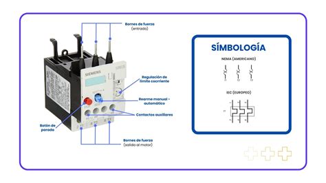 Conexi N Del Contactor Y Rel T Rmico Protecci N Para Tu Motor