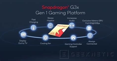 Qualcomm Presenta El Snapdragon G3x Gen 1 Un Soc Orientado A Consolas Portátiles Y Dispositivos