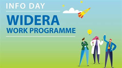 Horizon Europe Info Day WIDERA Work Programme 2023 2024 Afternoon