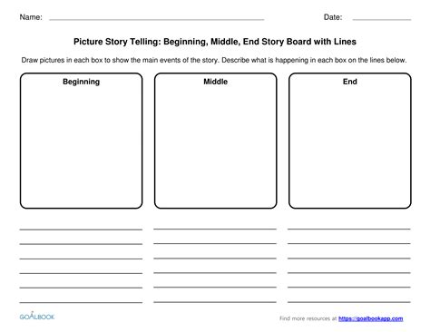 Beginning Middle And End Worksheet