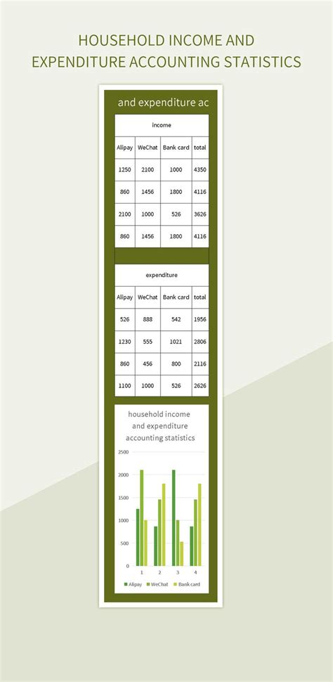 Household Income And Expenditure Accounting Statistics Excel Template