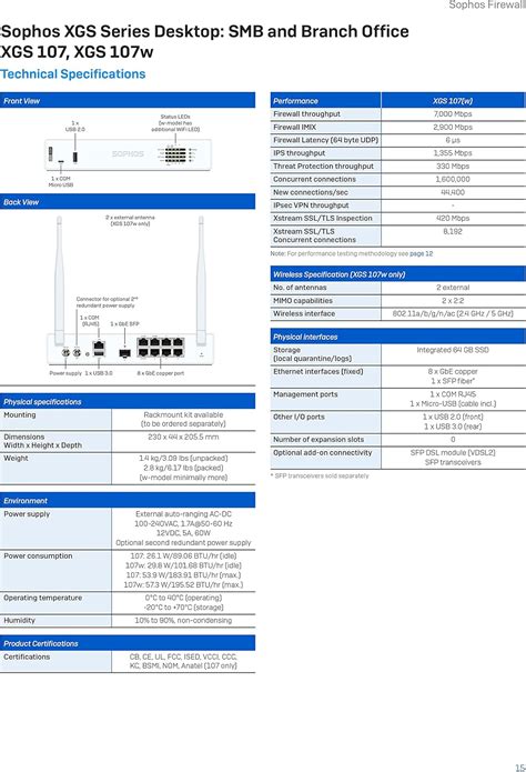 Buy Sophos XGS 107w Next Gen Firewall With Xstream Protection 5 Year