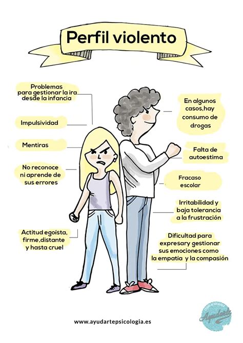 Rasgos psicológicos de una persona violenta identificación y abordaje