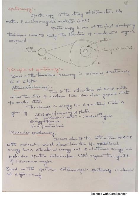 Solution Unit Uv Spectroscopy Notes Studypool