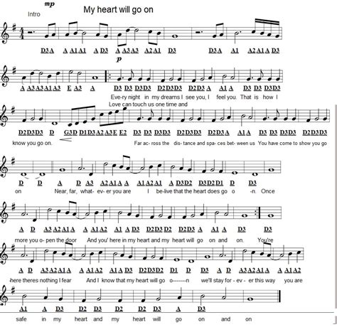 Fiddle Sheet Music With Letter Notes - Irish folk songs