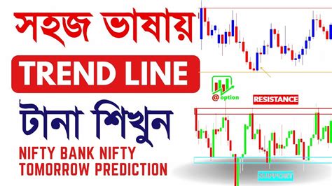 How To Draw Accurate Trend Line Like A Pro Draw Trend Line With Easy Method Option Treding