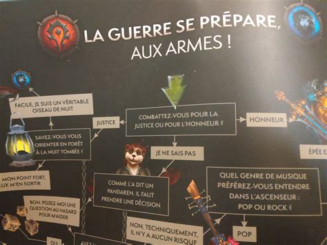 Wow Le Monde De Warcraft à Paris Game Guide