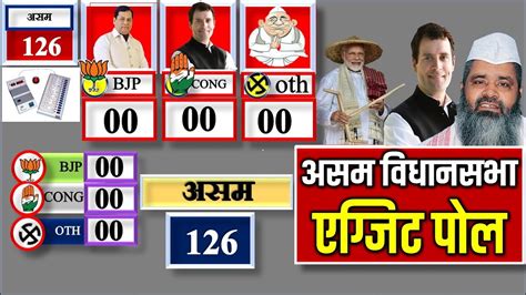 Assam Exit Poll 2021 Assam Assembly Election 2021 Opinion Poll Bjp