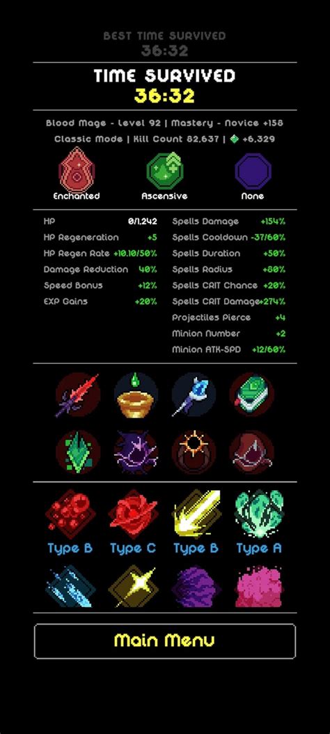 Finally Unlocked Endless Mode Rmagessurvival