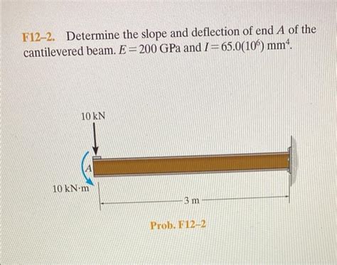 F Determine The Slope And Deflection Of End A Of The Cantilevered