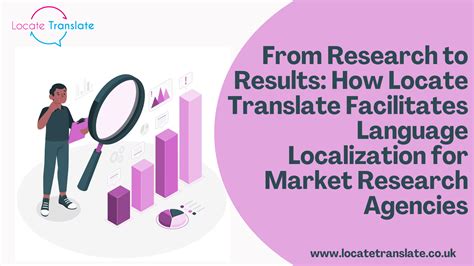 From Research To Results How Locate Translate Facilitates Language