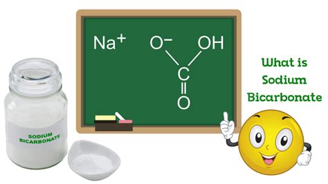 Uses for Sodium Bicarbonate or Baking Soda - You Might Be Surprised