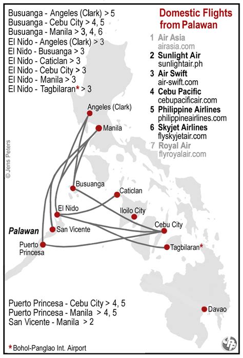 Philippines Travel Guide Itineraries Island Hopping Jens Peters