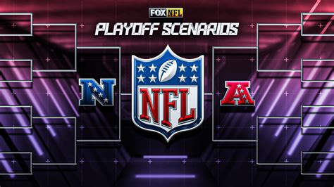 2023 Nfl Playoff Scenarios Whos In Tiebreakers After Week 17 Early