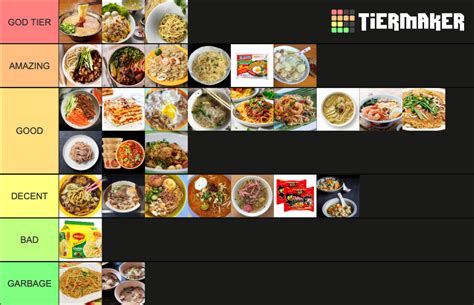 Noodle Tier List Community Rankings Tiermaker