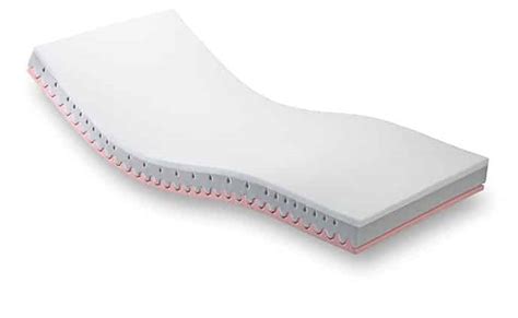 protecto® plus contour | RMT RehaMed Technology GmbH