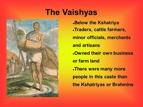 Caste System Vaishya